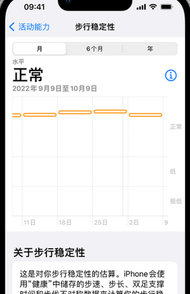 徽州iPhone手机维修如何在iPhone开启'步行稳定性通知'