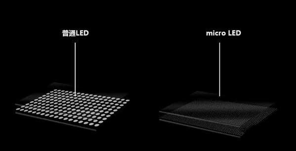 徽州苹果手机维修分享什么时候会用上MicroLED屏？ 